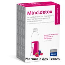 Mincidetox